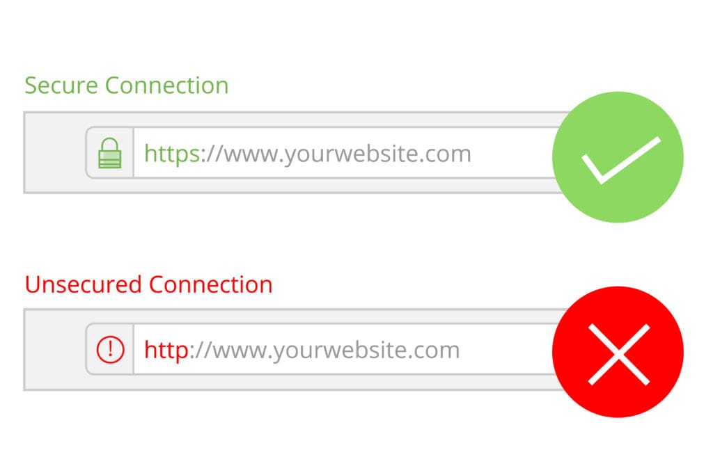 Seguridad online: ¿Qué es https?
