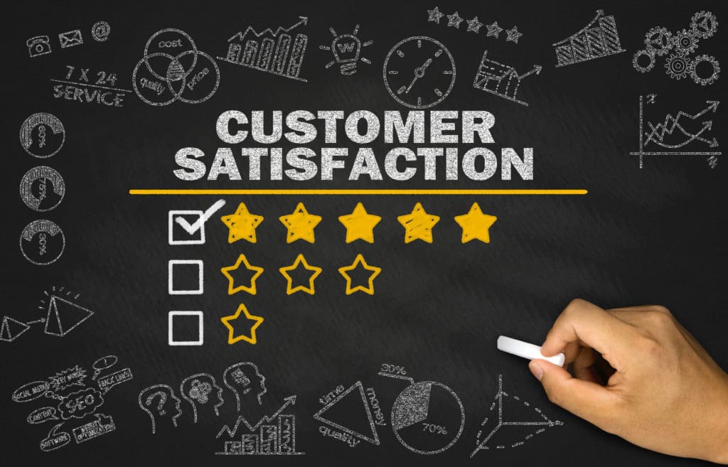 Satisfacción del cliente: indicadores a evaluar