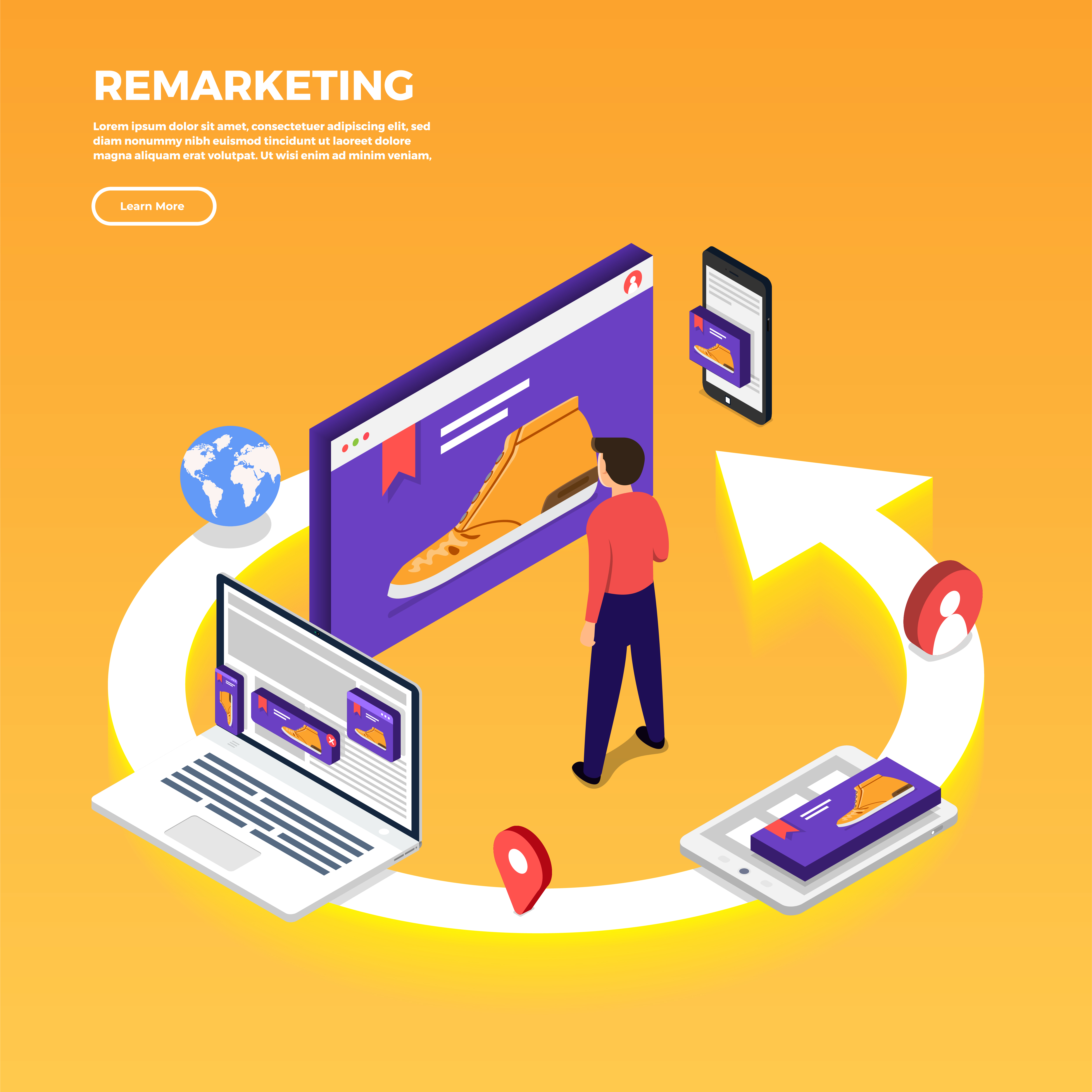 Remarketing