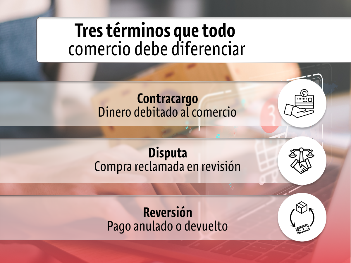 Tres términos que todo comercio debe diferenciar